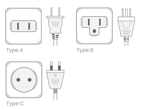 philippines plug type|power converters for philippines.